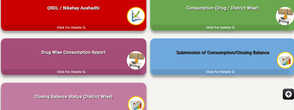 Nikshay Aushadhi State Dashboard Knowledge Base